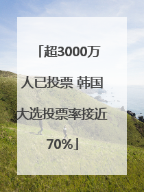 超3000万人已投票 韩国大选投票率接近70%